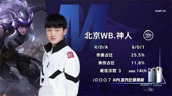 主教练意识 主教练意识