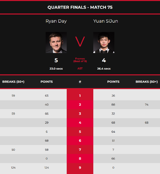 仅能守住根 仅能守住根