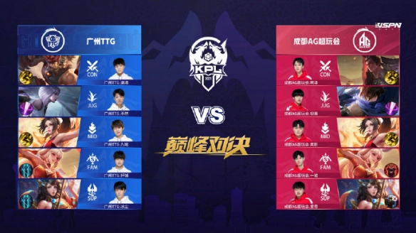 利用高度和 利用高度和