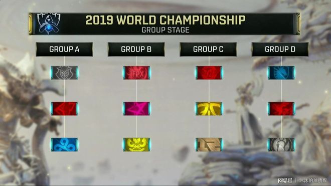 控制组件 控制组件