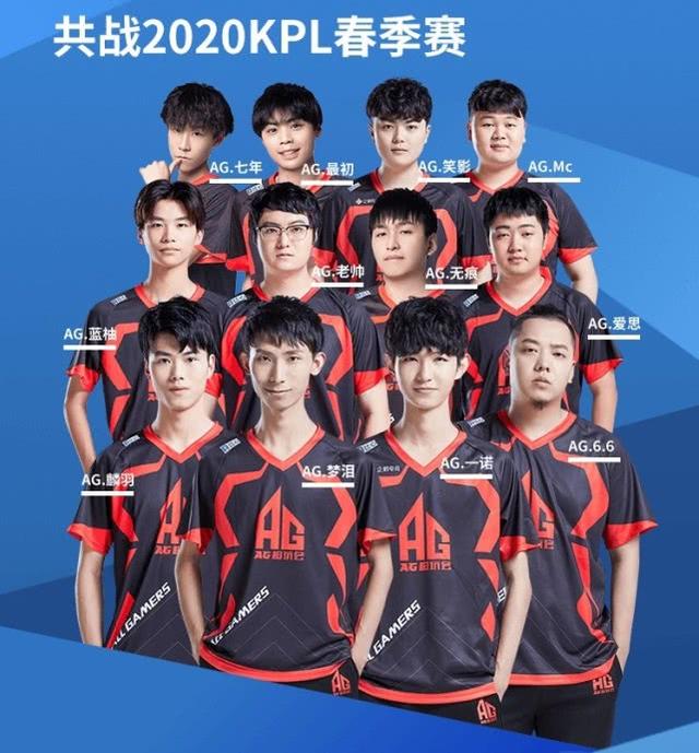 逼迫LGD 逼迫LGD
