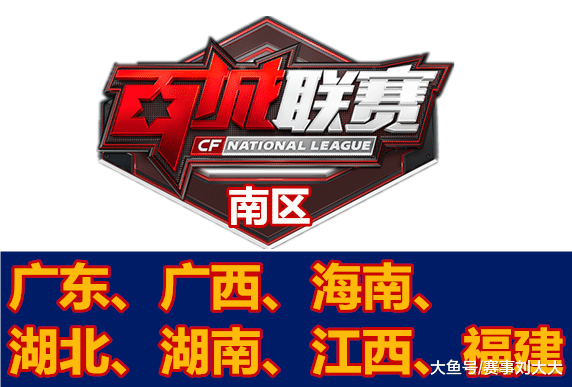 下一回合